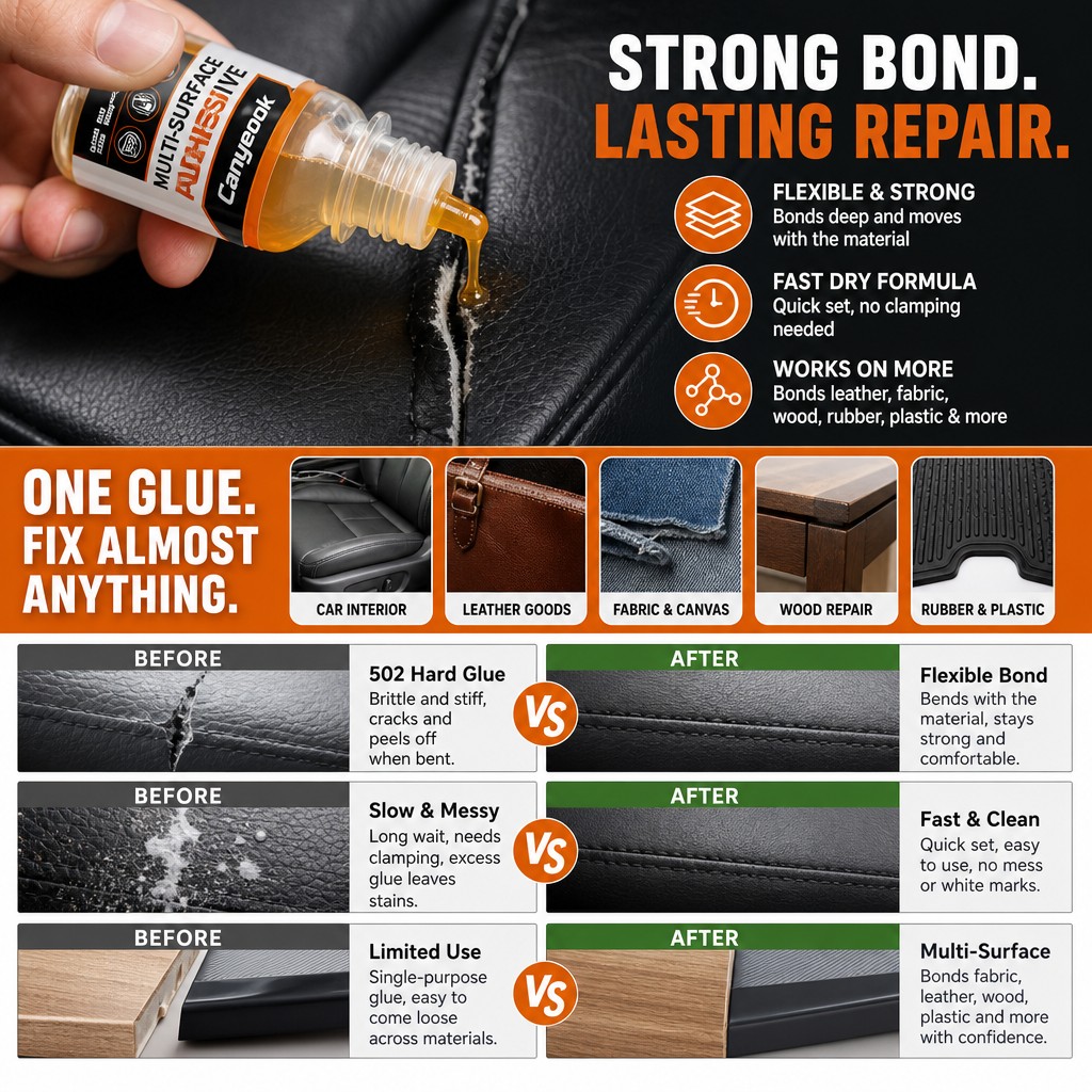 Colle multi-surfaces CANYEOOK  - Fabric Glue Bond avis et prix