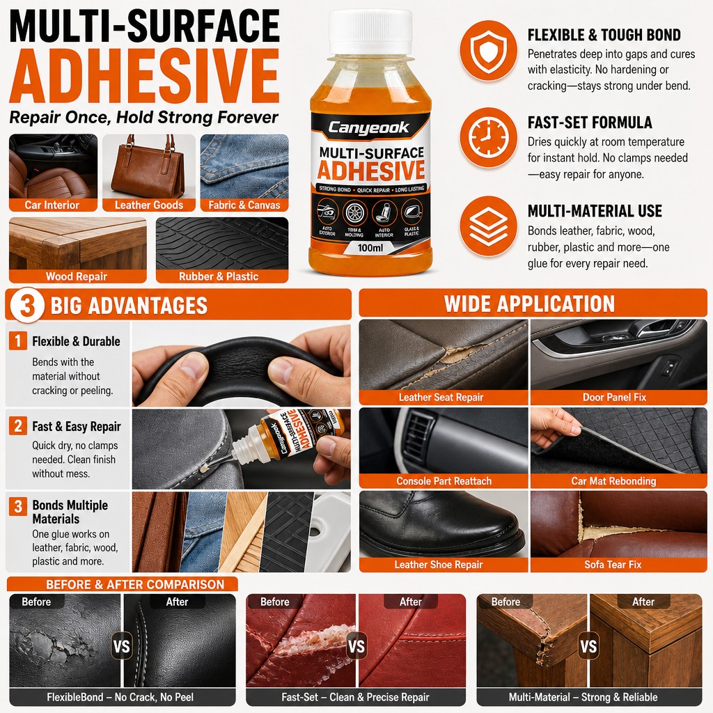 Colle multi-surfaces CANYEOOK  - Fabric Glue Bond avis et prix