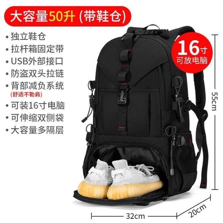 Nouveau Sac à Dos de Voyage po - Sewing Zipper avis et prix
